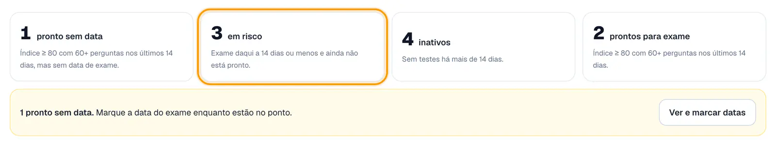 Passo 1: Vê os sinais no topo