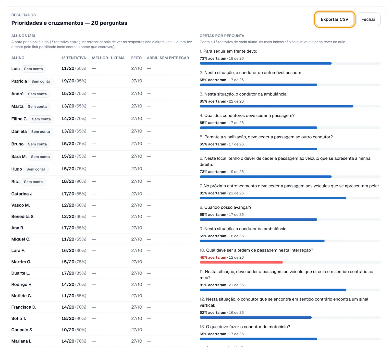Passo 5: Vê os resultados da turma