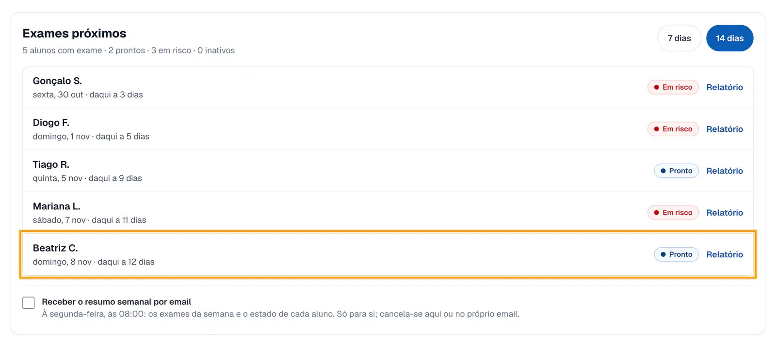Passo 3: Acompanha os exames próximos