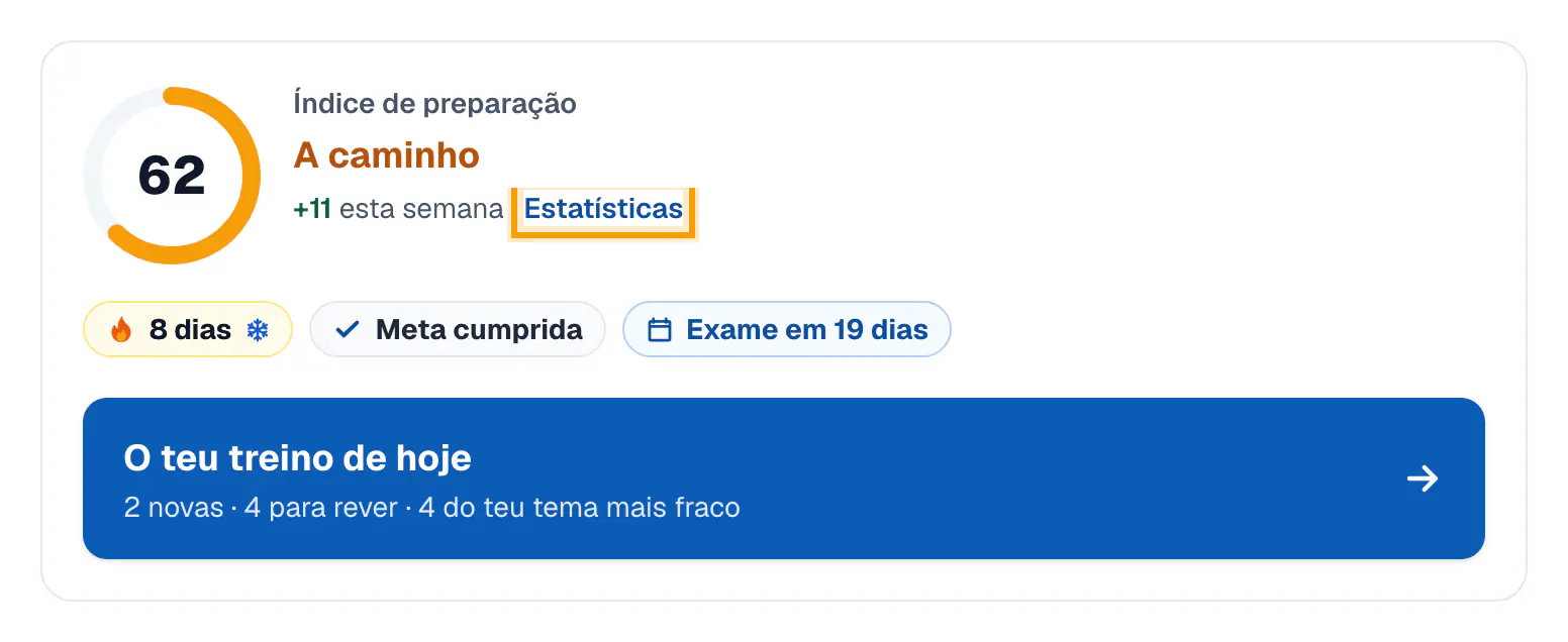 Passo 1: Olha para o índice de preparação