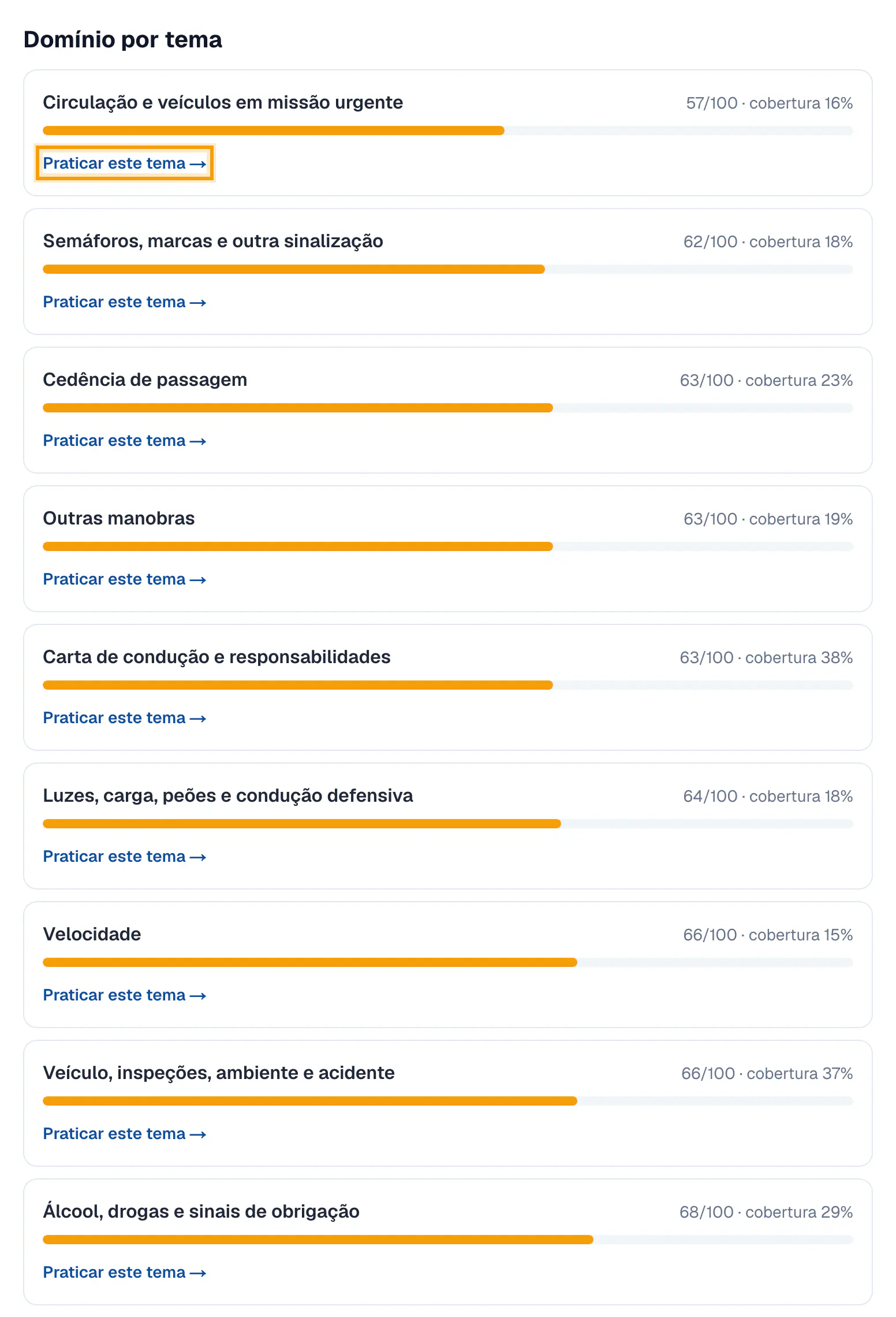 Passo 3: Treina os temas mais fracos